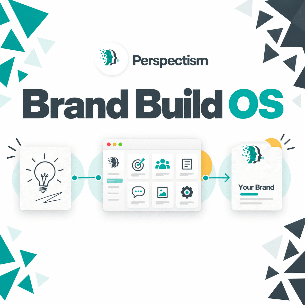 Brand Build OS: from your first idea through working brand pages to your brand